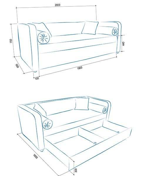 Детский диван габариты
